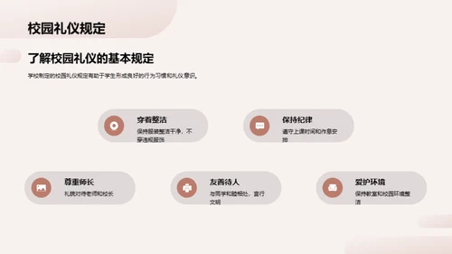 校园文化与礼仪