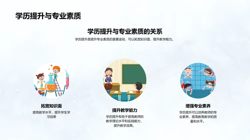 教师学历提升分享