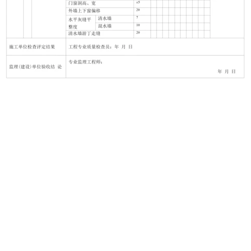 砖砌体工程检验批质量验收记录表.docx