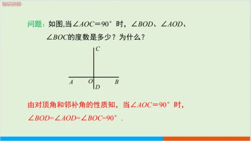 5.1.2  垂线 教学课件--人教版初中数学七年级下