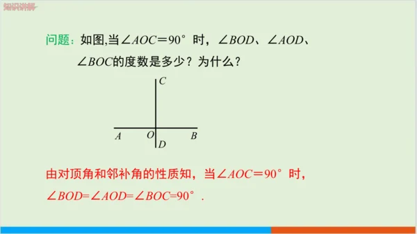 5.1.2  垂线 教学课件--人教版初中数学七年级下