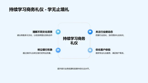 银行业务礼仪培训PPT模板