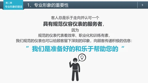 职场商务服务礼仪规范PPT课件