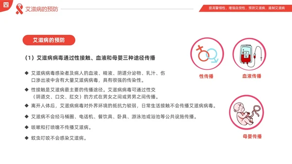 红色简约为艾发声预防艾滋病主题班会PPT世界艾滋病日