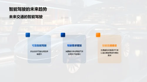 智驾新车型探索