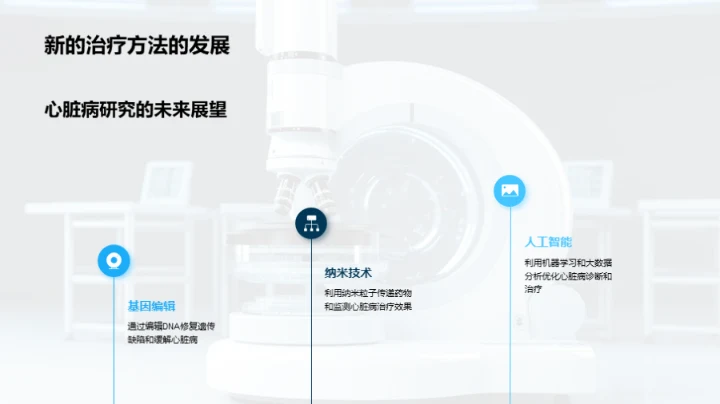 心脏病探索之旅