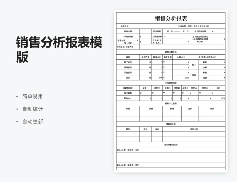 销售分析报表模版