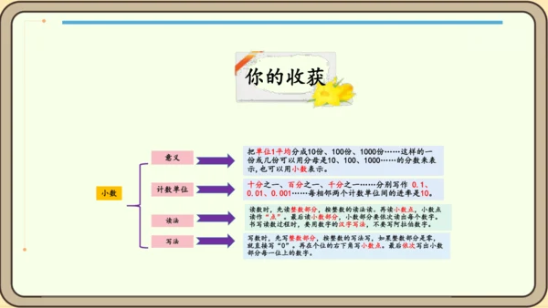 新人教版数学四年级下册4.1.3   练习九课件