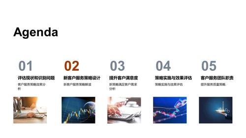 客户服务策略提升PPT模板