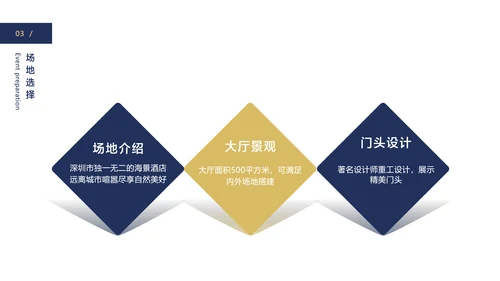 蓝色简约风地产商务答谢会产品介绍