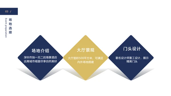 蓝色简约风地产商务答谢会产品介绍