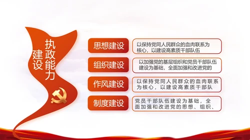 热烈欢迎上级领导莅临指导动态PPT模板