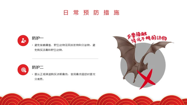 春节期间疫情防控指南通用PPT