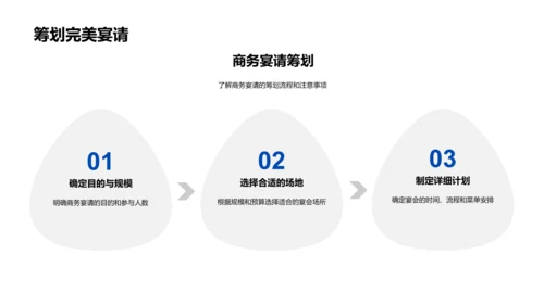 商务礼仪精讲PPT模板