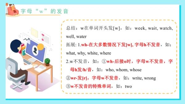 Unit 6 My e-friend 复习课件(共33张PPT)-2024-2025学年译林版（三起