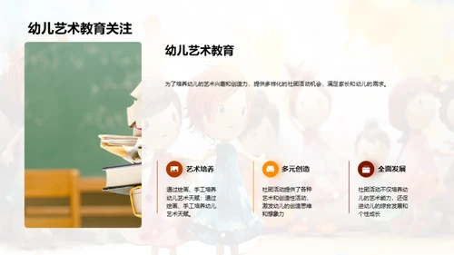 幼儿园社团活动介绍