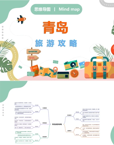 青岛旅游攻略思维导图