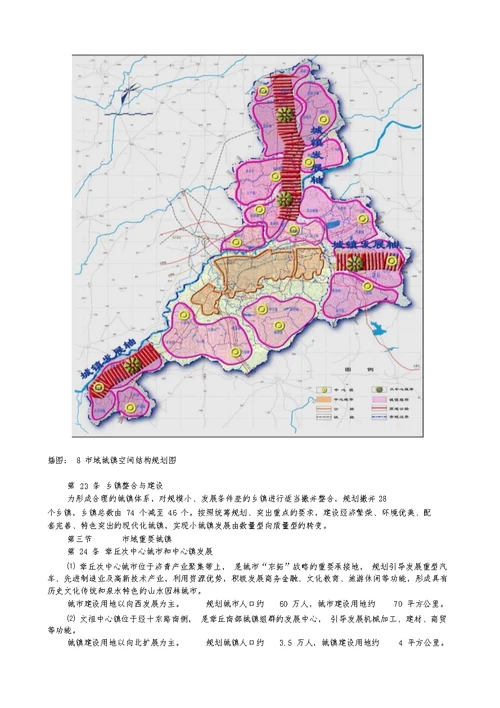 济南市城市总体规划2006年2020年含规划图1