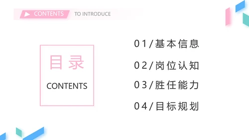 大学生个人简历面试自我介绍岗位竞聘演讲PPT