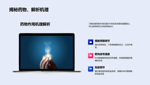 抗癌药物的新研发PPT模板