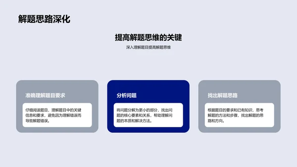 数学题解策略报告PPT模板