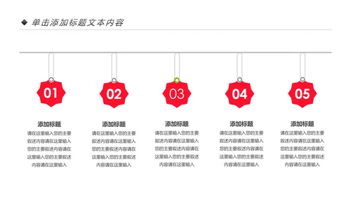 社区医疗保险保障工作总结汇报PPT模板
