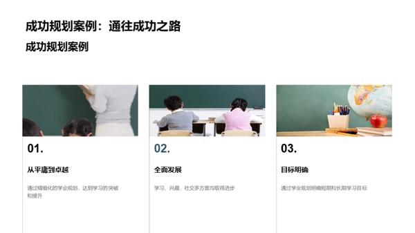 初二筑梦：学业规划