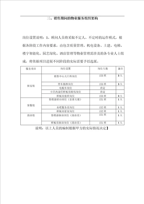 房屋销售方案DOC