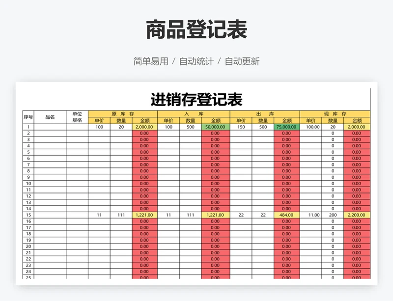 商品登记表