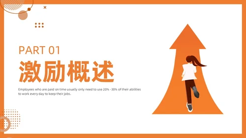 管理学激励插画PPT人才管理