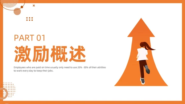管理学激励插画PPT人才管理
