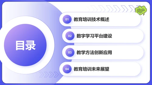 蓝色插画风学术汇报PPT主题