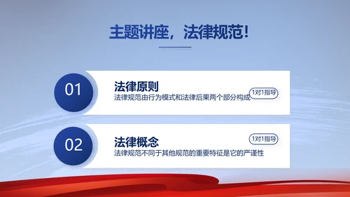 蓝色大气法律工作述职报告动态PPT