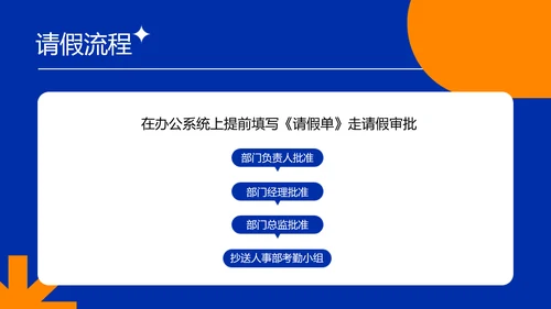 克莱因蓝简约风企业入职培训PPT模板