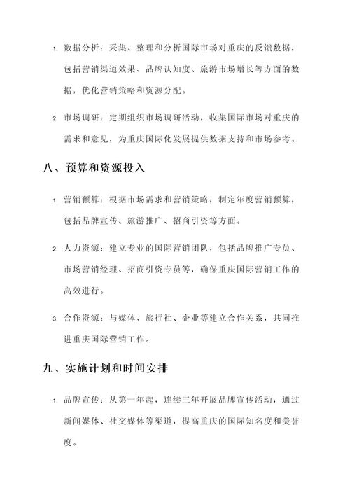 重庆国际营销方案