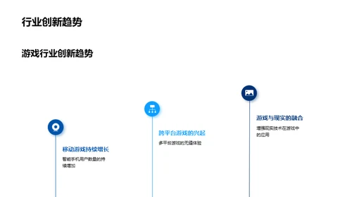 创新推动游戏进步