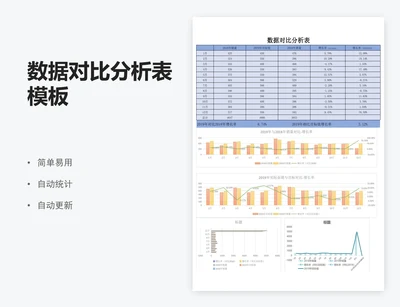 数据对比分析表模板