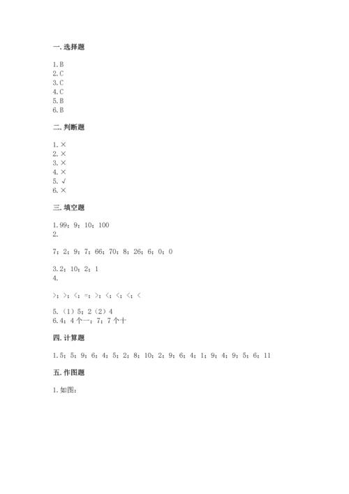 人教版一年级下册数学期末测试卷及一套完整答案.docx