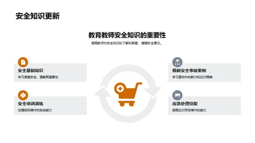 构建安全课堂