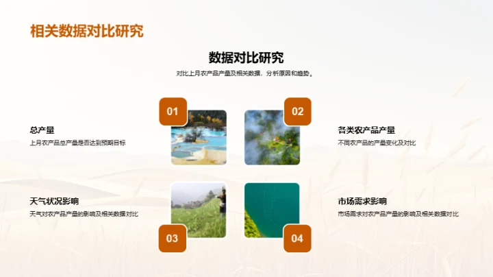 农产品产量分析报告