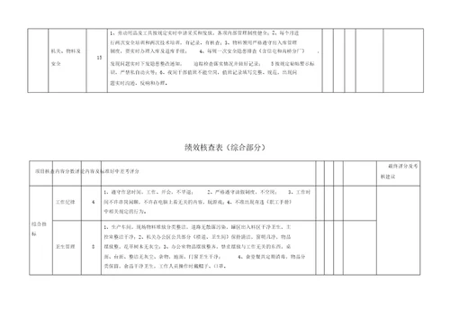 生产部绩效考核表格