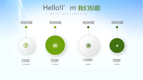 社区医疗卫生动态PPT