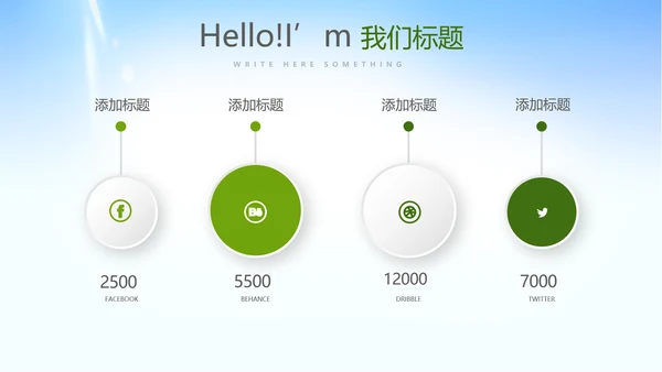 社区医疗卫生动态PPT