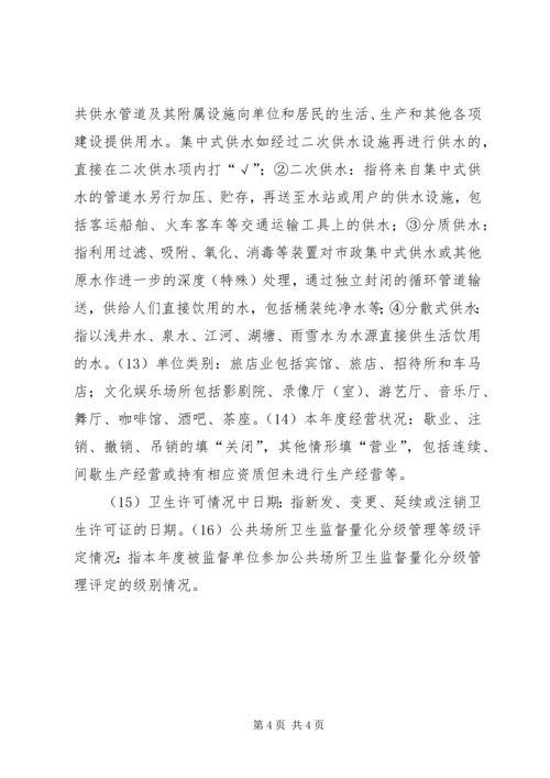 公共场所卫生被监督单位信息卡 (3).docx