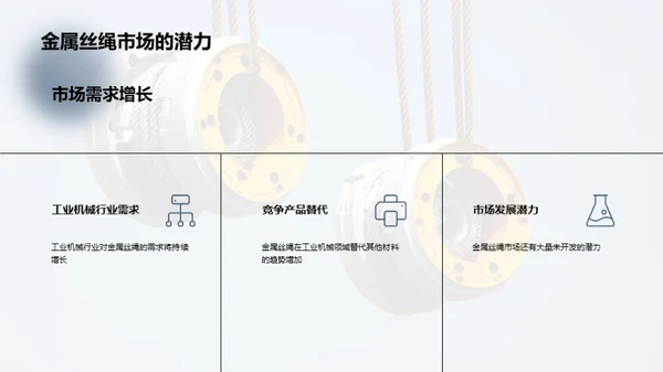 金属丝绳，领导者的选择