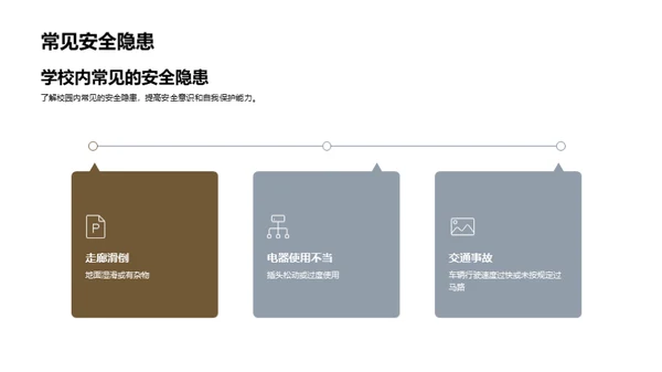 校园安全全解析