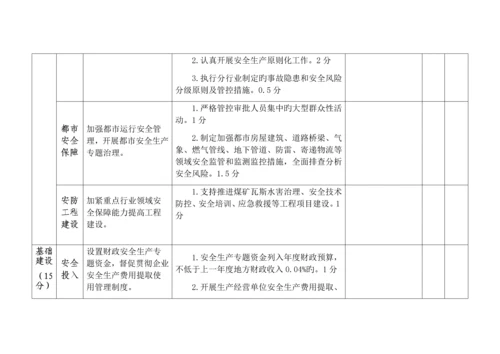 乡镇考核方案.docx