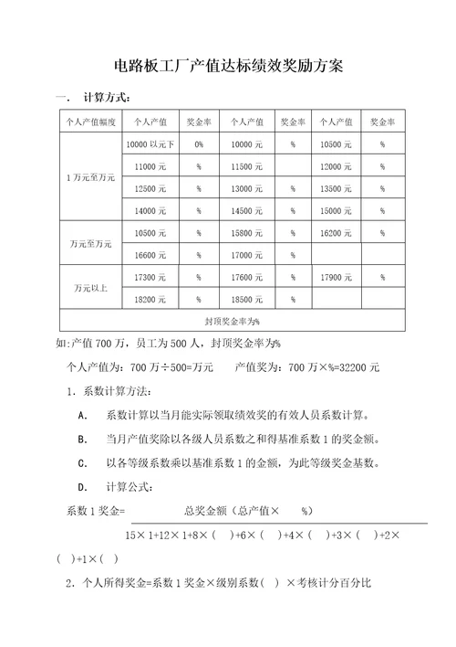 电路板工厂产值达标绩效奖励方案