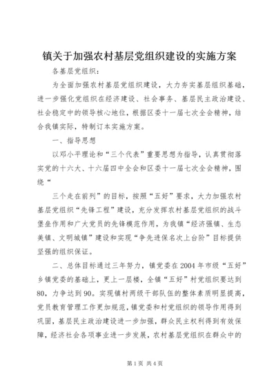 镇关于加强农村基层党组织建设的实施方案 (7).docx