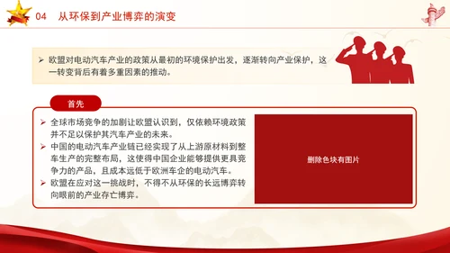 时事热点欧盟对中国电动汽车征收关税应对与分析ppt课件